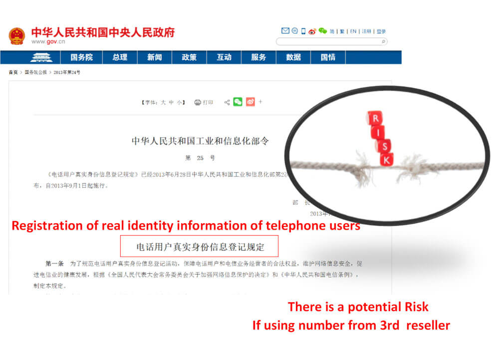 China government telecom regulation screenshot - Real Identity Information Registration for Telecommunications Users