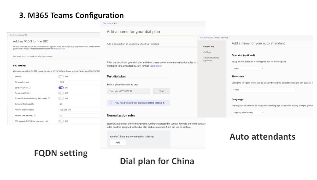 Teams Direct Routing call flow architecture diagram part 3